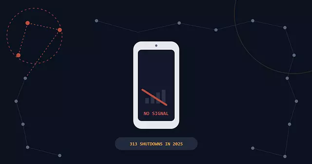 Internet Shutdown Statistics 2026