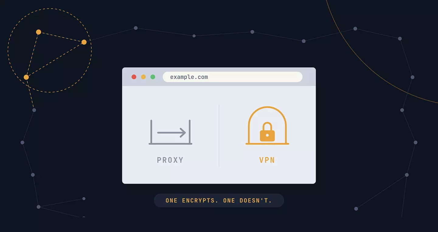 Proxy or VPN? Here's the Real Difference